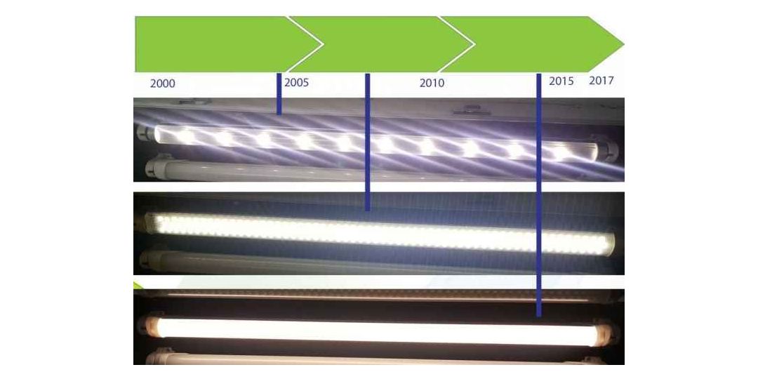 Sensationeel en snel: De ontwikkeling van led TL!