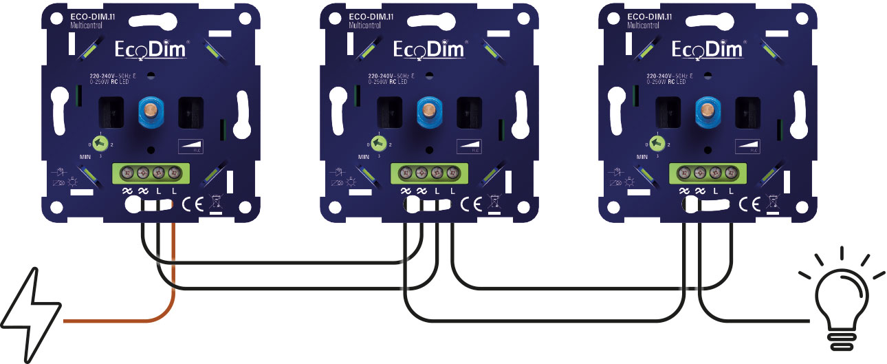 wisselschakeling led dimmer