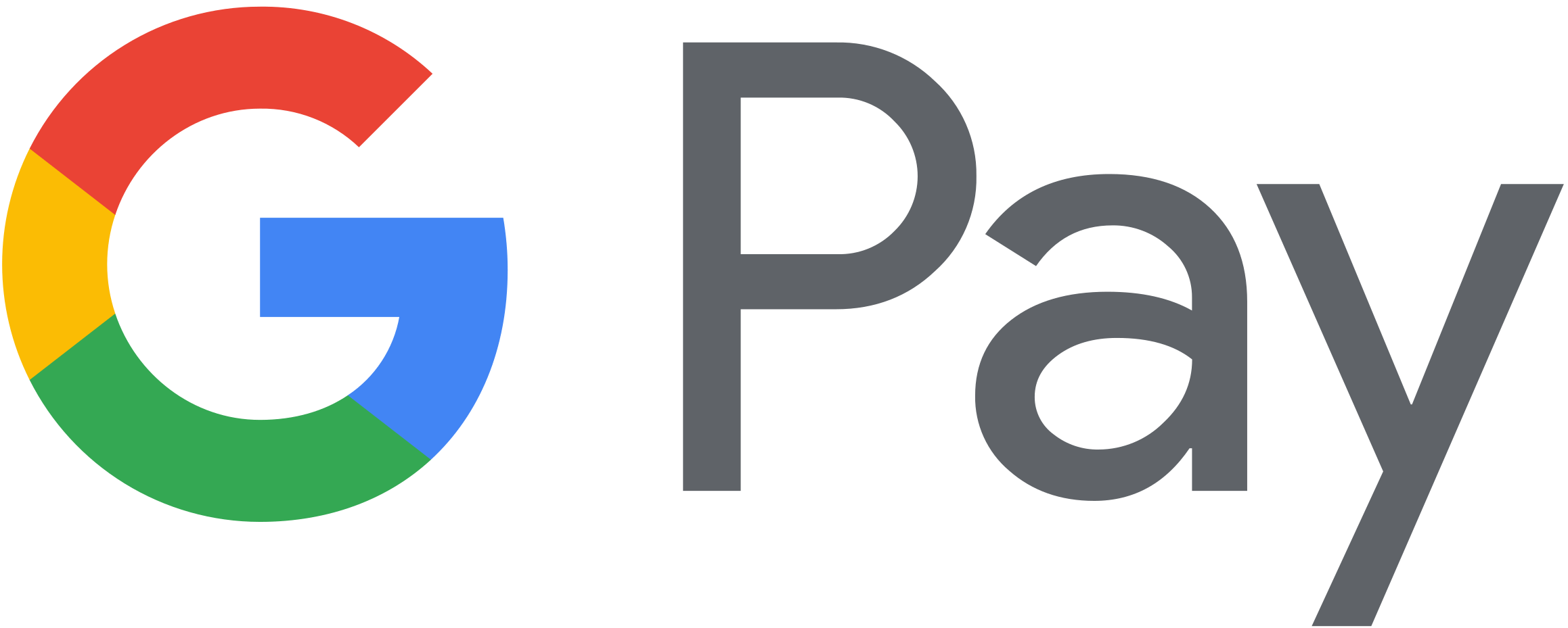 Google Wallet